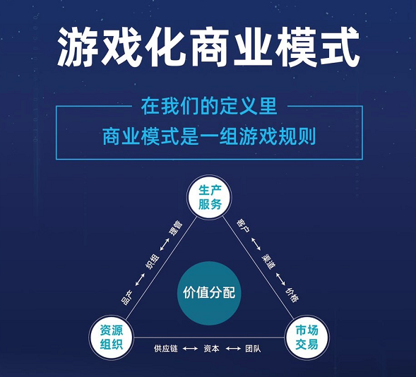 游戏中心免费下载手机_免费的游戏中心_免费手游下载app