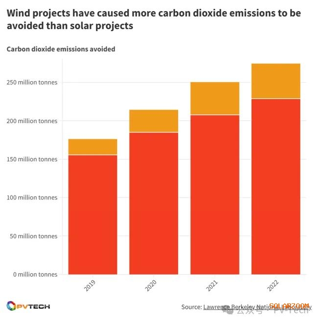 游戏手机价钱_游戏手机低价_cell游戏手机价格