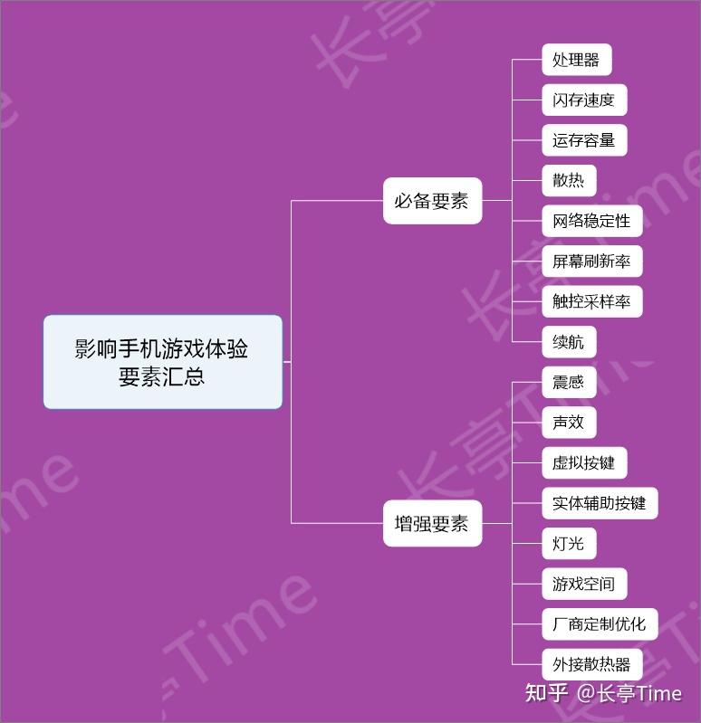 给家人购买游戏手机违法吗_非法买卖游戏账号_买卖游戏虚拟物品违法