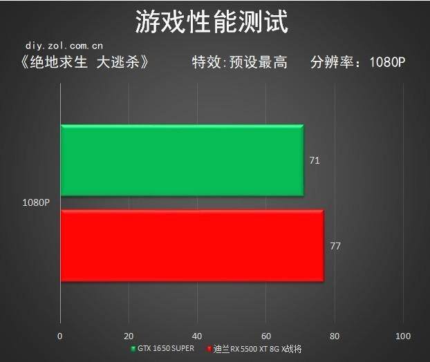 雷诺游戏手机_雷诺游戏人物_雷诺手游多少钱