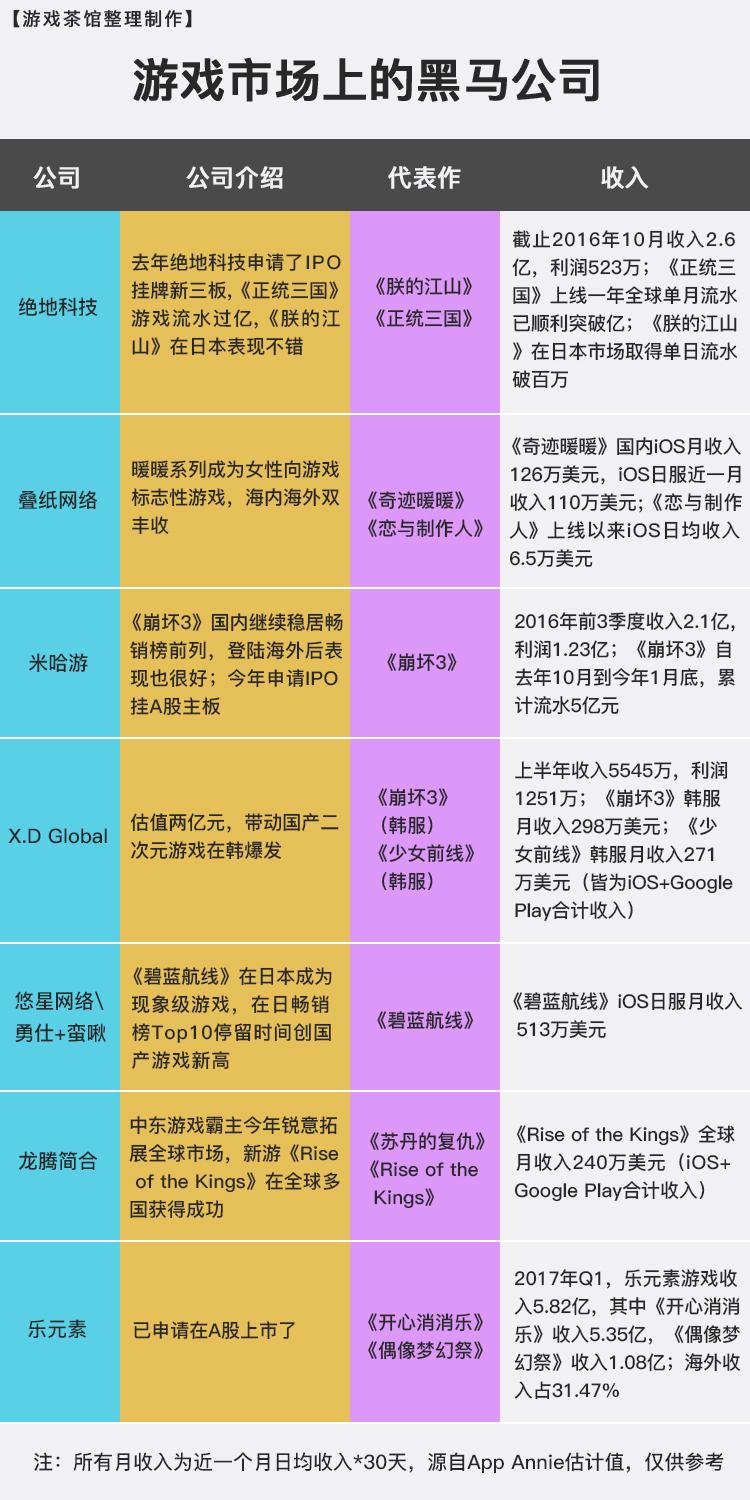 红米适合女生用的手机_红米手机游戏推荐女生游戏_游戏红米女生推荐手机是哪款