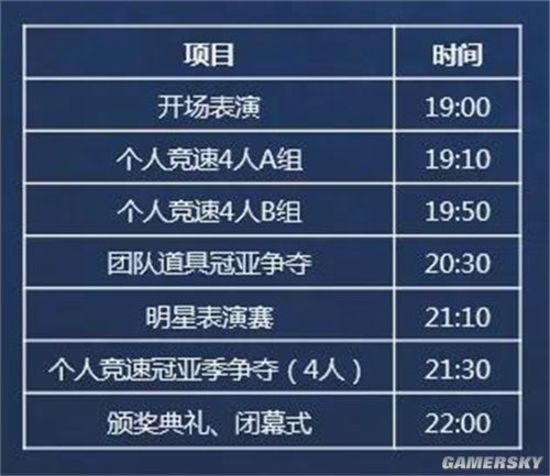 云南技能大赛项目_云南手机游戏技巧比赛_云南的竞技类项目有哪些