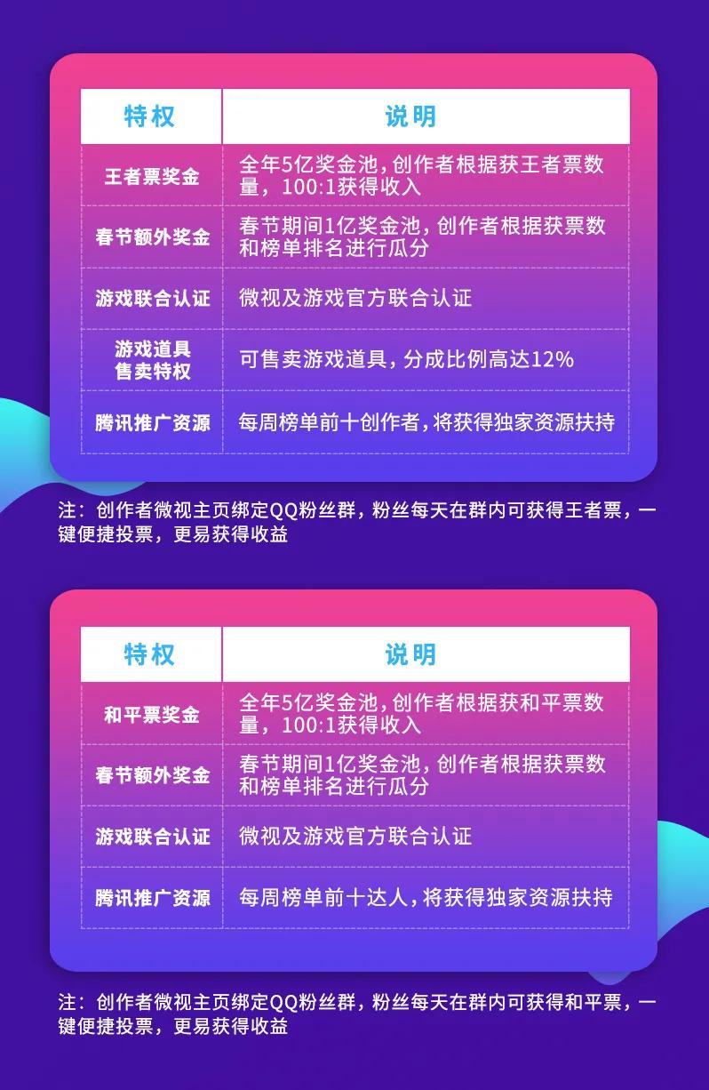 手机好玩的联机动作游戏_好玩联机动作手机游戏有哪些_好玩联机动作手机游戏