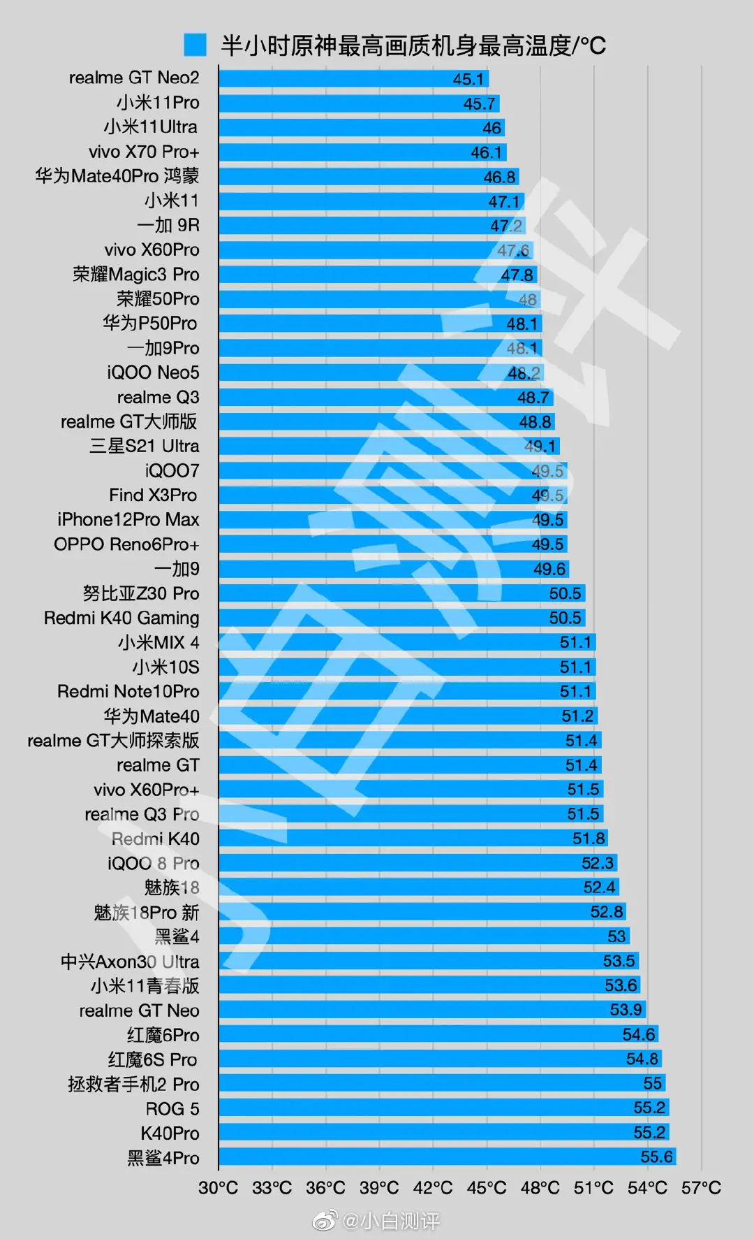 耐看游戏手机_耐看手机游戏有哪些_耐玩手机游戏