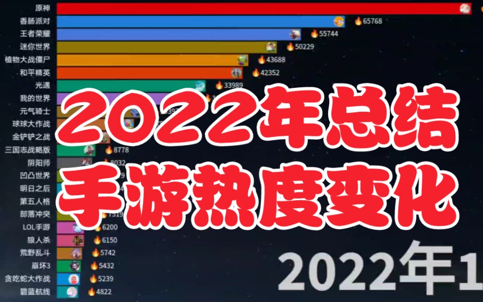 近期热门手机游戏_排行近期手机游戏有哪些_近期手机游戏排行