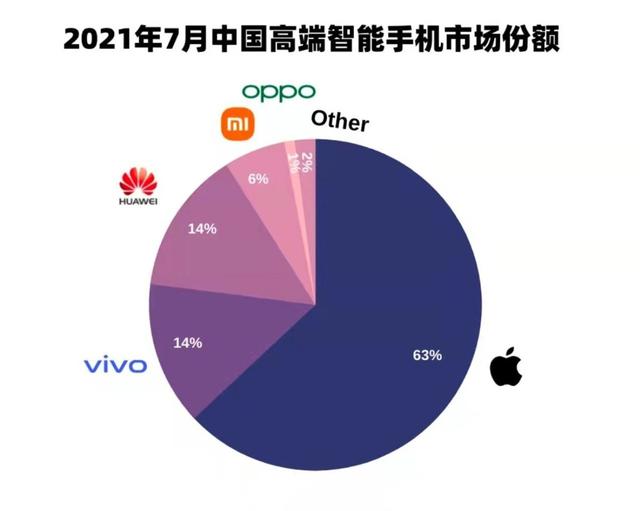 各品牌游戏中心_各手机品牌的游戏中心_手机游戏中心排名