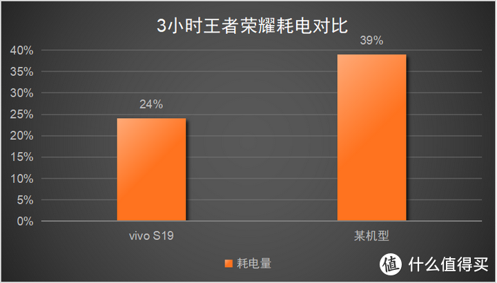 手机重装系统vivo_vivo手机重装游戏_手机怎么重装游戏