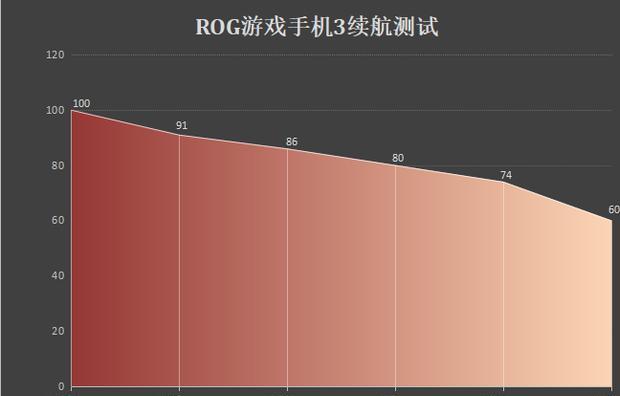 播放最火的游戏节目_播放热门游戏节目_节目游戏手机性价比