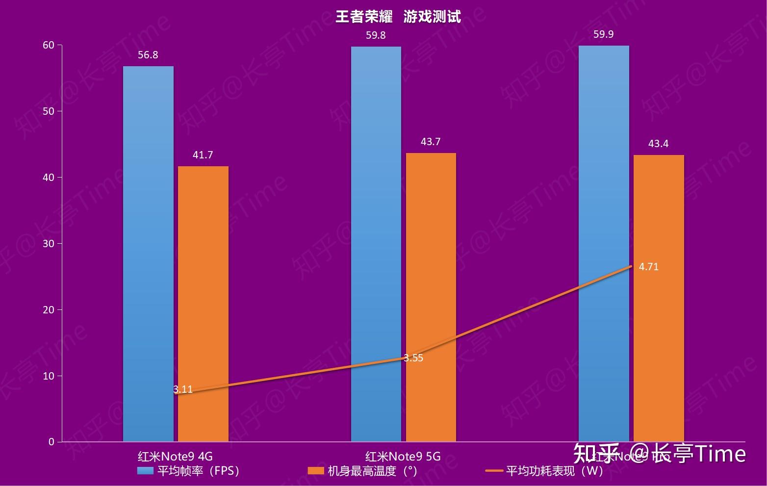 排行榜最新氪金手机游戏有哪些_手机氪金游戏排行榜最新_排行榜最新氪金手机游戏