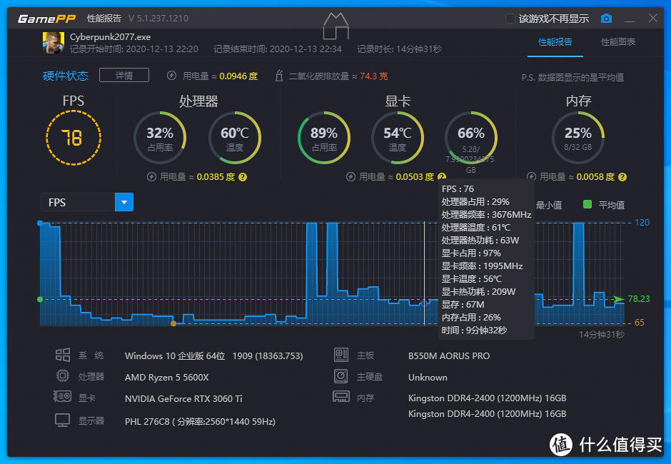 显卡游戏_显卡高清手机游戏怎么设置_高清显卡手机游戏