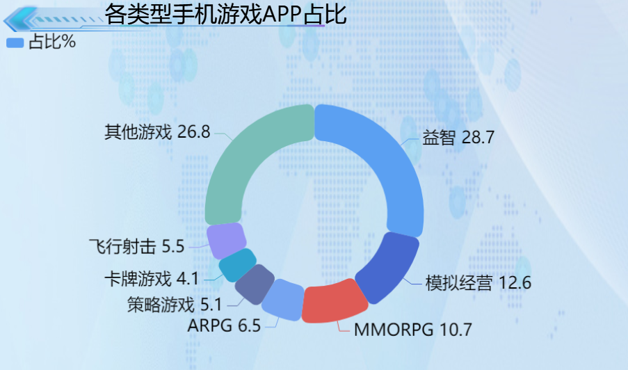 iphone怎么阻止网站_苹果手机阻止网页下载游戏_iphone阻止下载软件