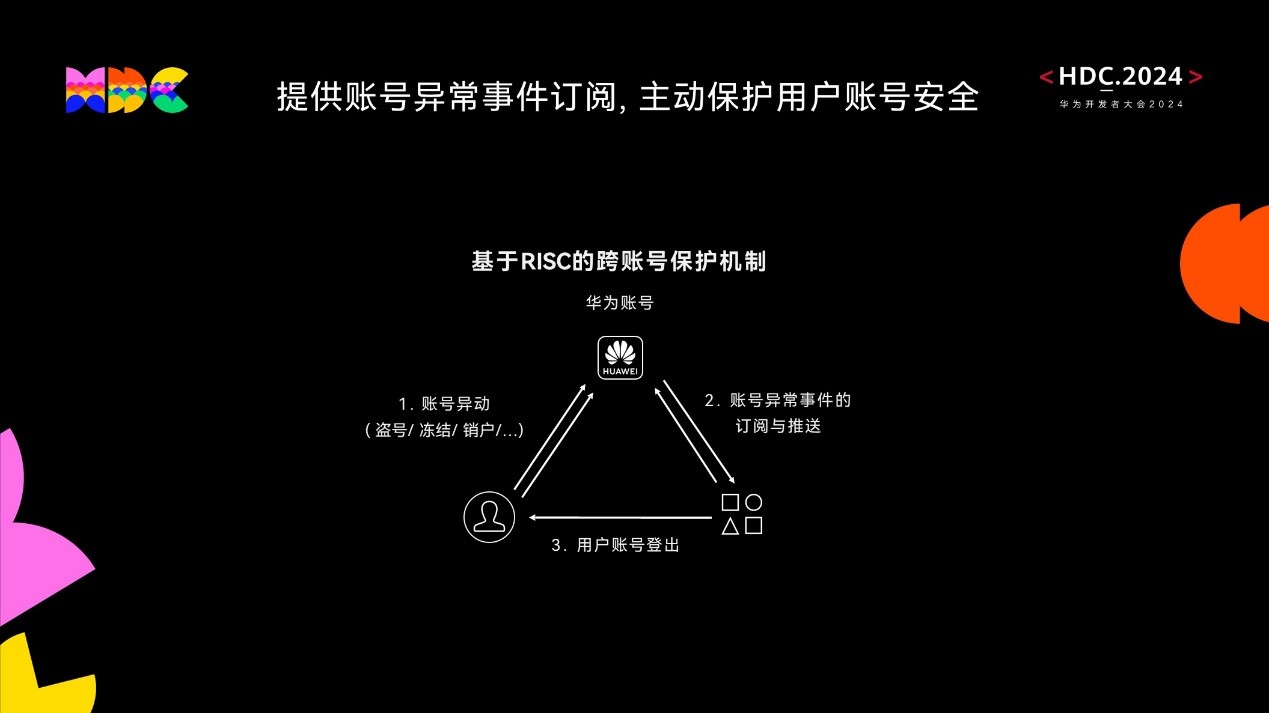 华为账号玩的游戏换手机了_华为账号怎么换手机玩游戏_账号华为换手玩机游戏还能玩吗