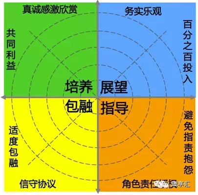 谋略战手机游戏_谋略战通关攻略_谋略战攻略快速通关