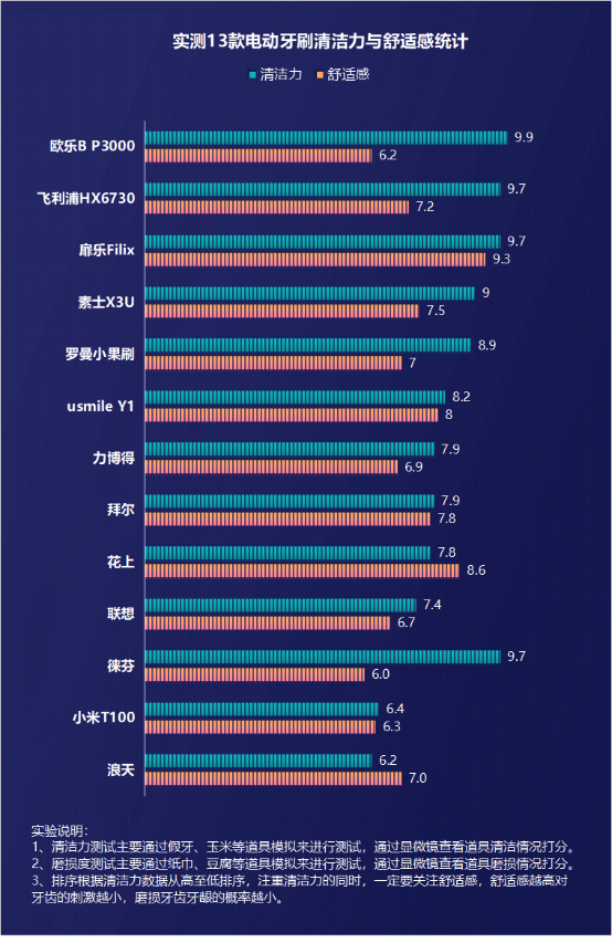 玩手机游戏有哪些好处_玩手机游戏利大于弊_不玩手机游戏的好处和坏处