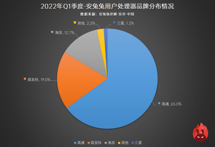 手机8核对游戏_核对手机游戏怎么弄_严格手机游戏审核