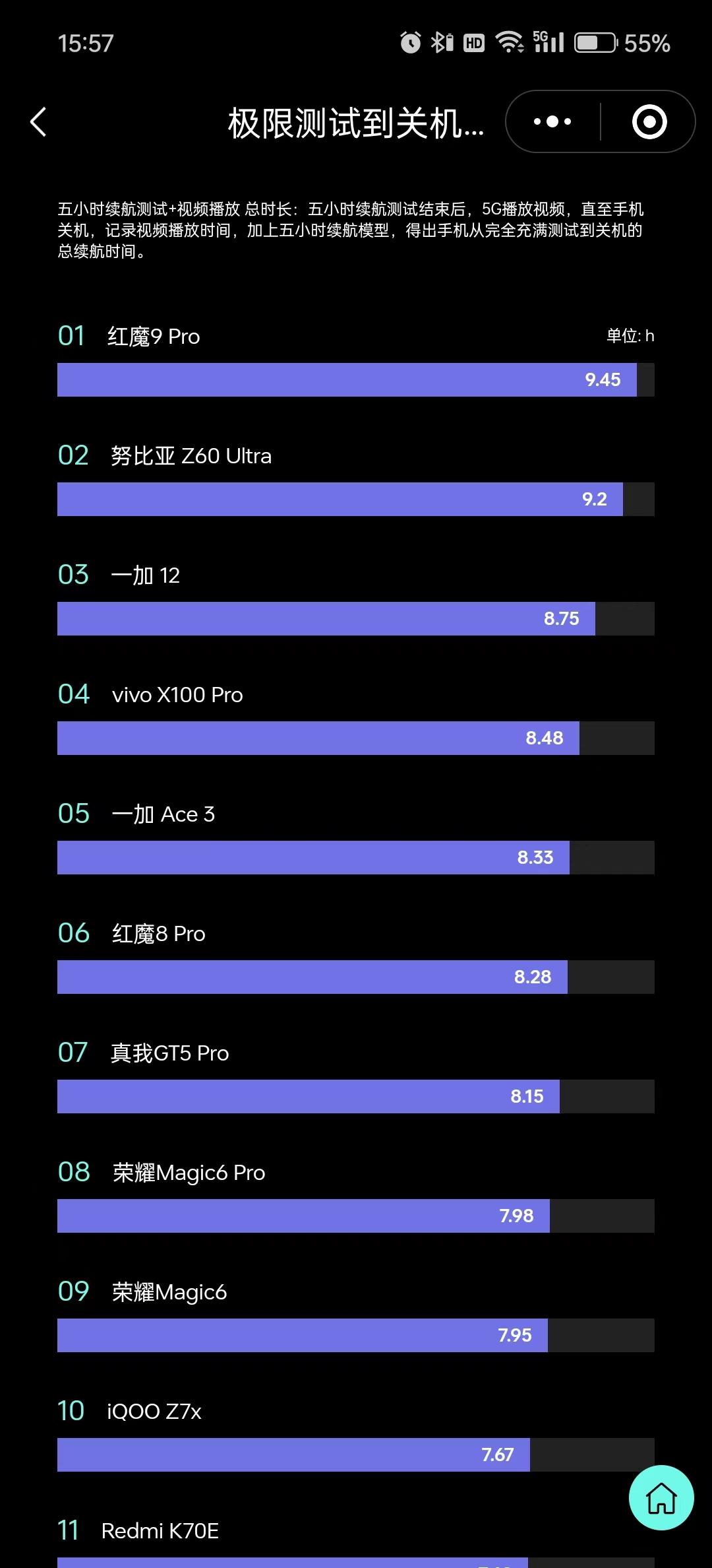 荣耀打游戏便宜的手机_荣耀便宜打手机游戏怎么样_荣耀打游戏的手机