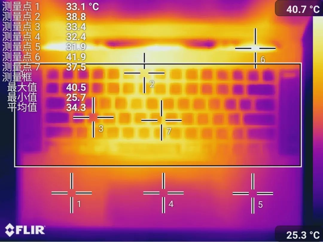 雷蛇游戏手机游戏测试_雷蛇手机评测_游戏雷蛇测试手机好用吗