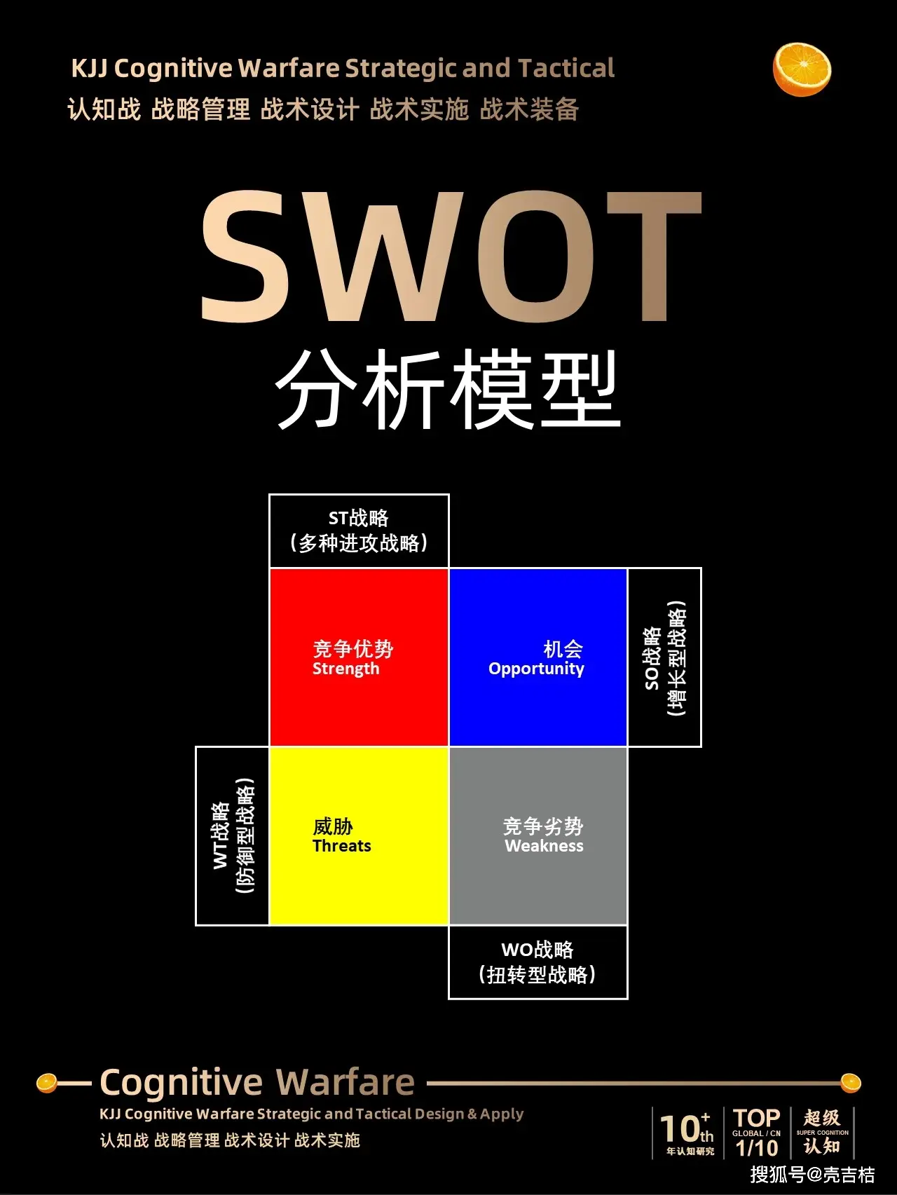 手机游戏swot分析案例_游戏swot分析案例范文_SWOT分析手机游戏