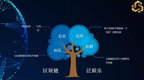 黑石区块链