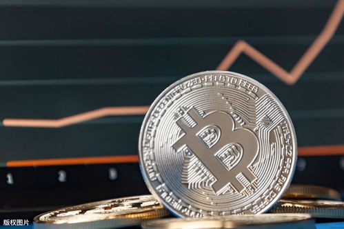 疫情对比特币,波动与反思