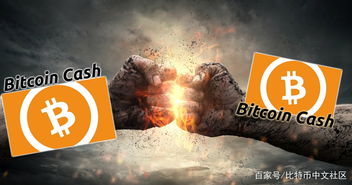 打仗和比特币,比特币在冲突中的角色与价值波动