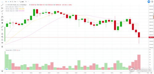 以太坊对比usdt,数字货币市场的双雄对决