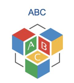 abc区块链,引领数字化转型新篇章