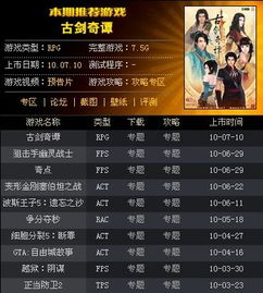 单机排行,解锁游戏新世界