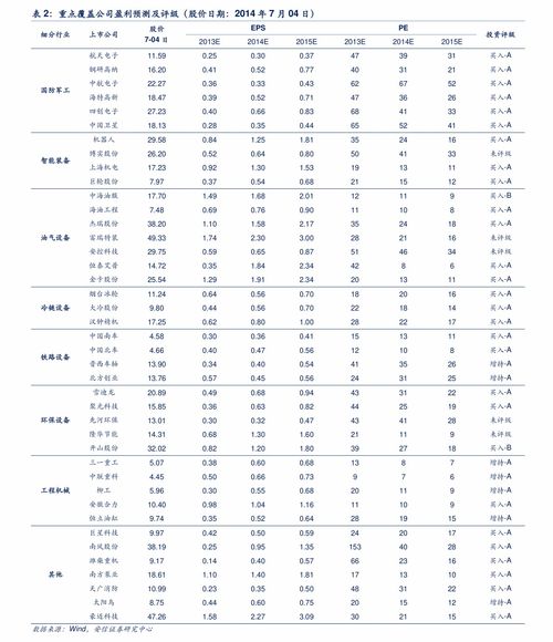 以太坊十年后的价格,价格预测与市场展望