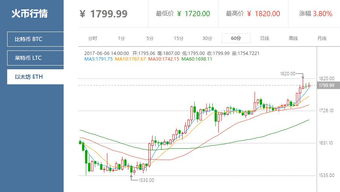 中国以太坊官网,NEO链的崛起与智能经济探索