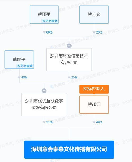 钱包usdt被标记风险,揭秘数字货币安全危机与应对策略