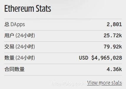 以太坊的特点,构建去中心化未来的智能合约平台解析